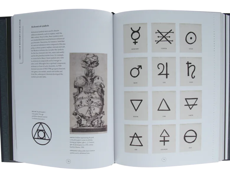 Compendium of the Occult