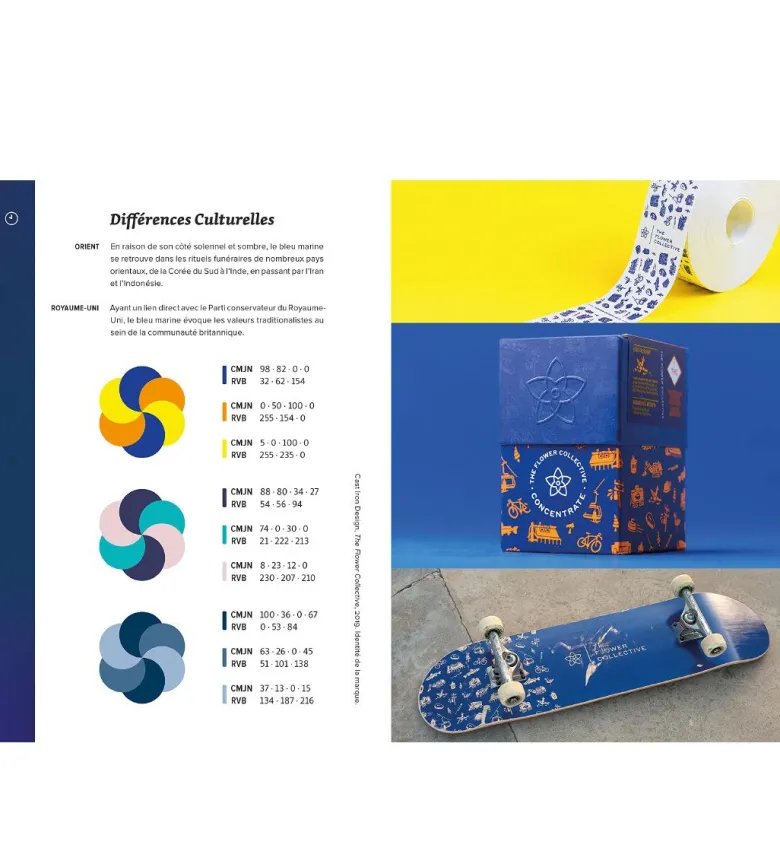 La palette parfaite pour le graphisme et l'illustration