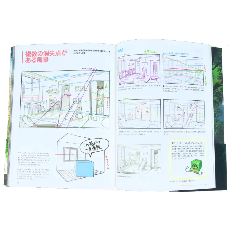 Yoshida Seji Art Works and Perspective Technique